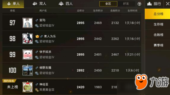 卡盟能否购买刺激战场挂刺激战场辅助靠谱吗
