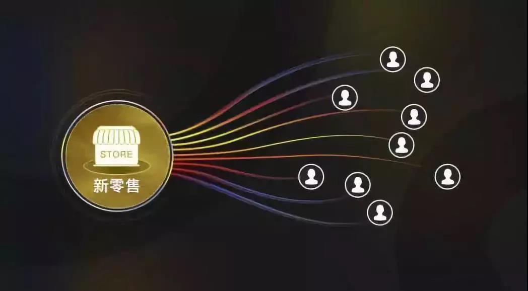 e站卡盟这个平台到底怎么样大家有人用过吗