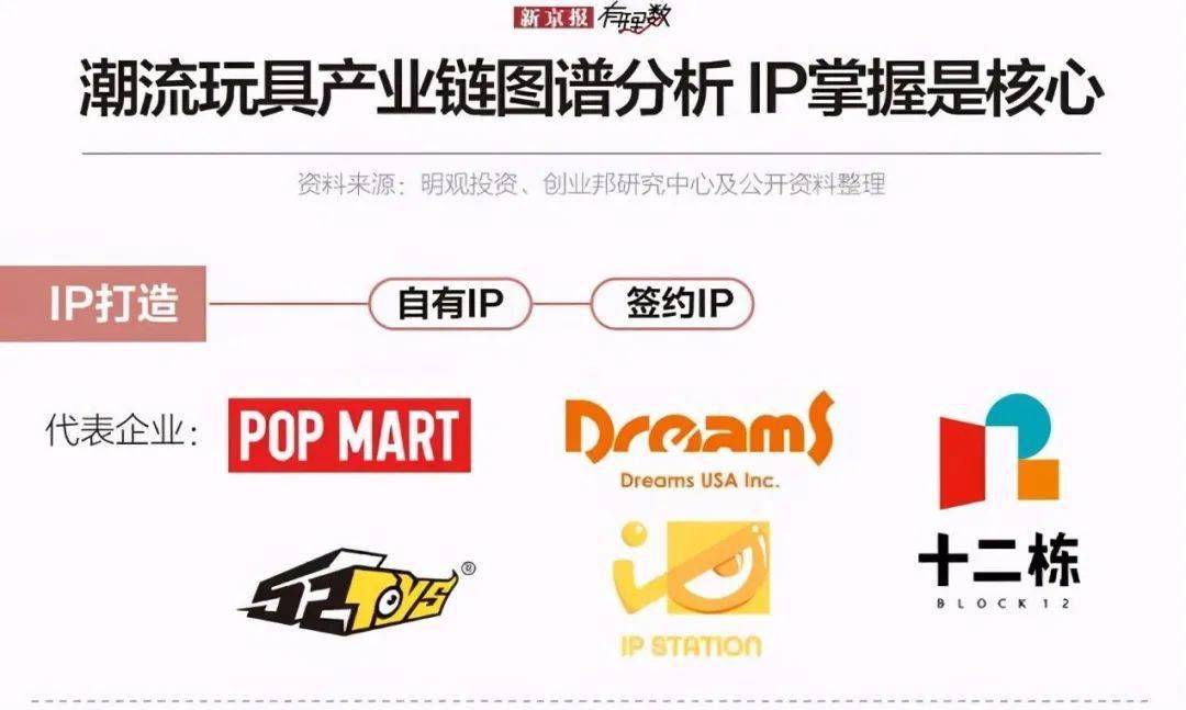卡盟文创第6弹闪耀版你捕捉到哪些创意亮点