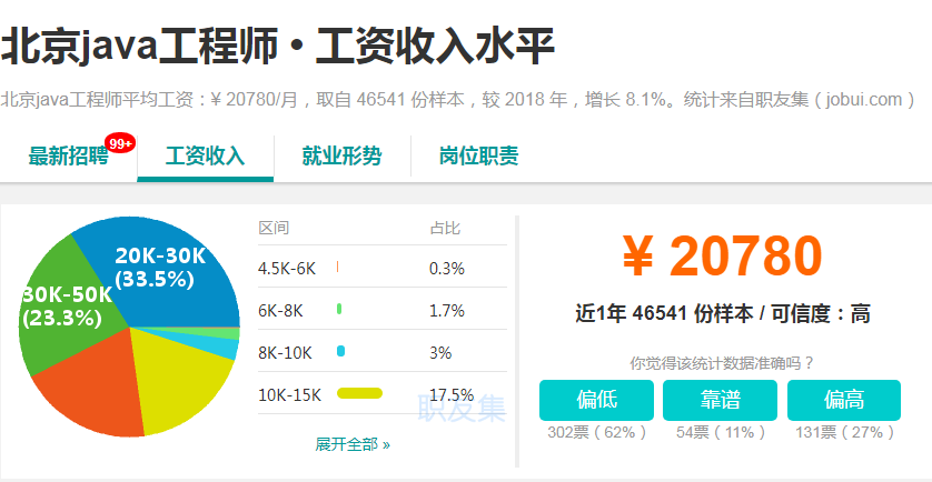 卡盟赚钱业务靠谱吗它是怎样的创业平台