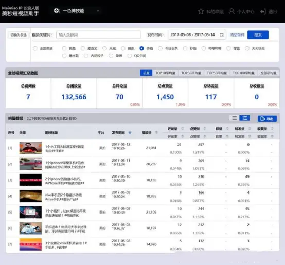 选择lol卡盟货源站作为货源渠道有哪些优势