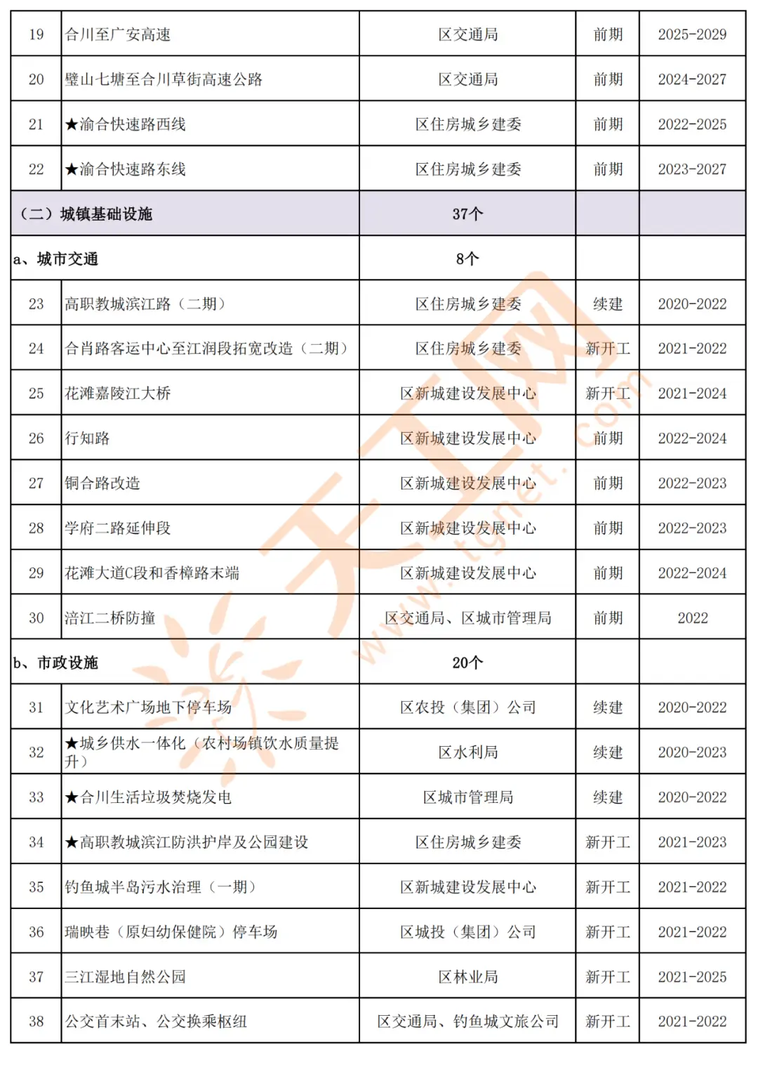 卡盟参数名究竟是什么新手操作必看要点