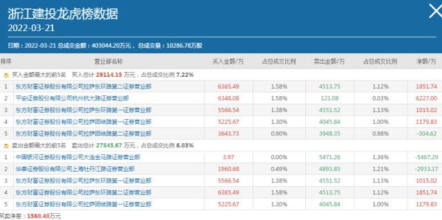 卡盟至尊在行业里是哪个级别的存在你知道吗