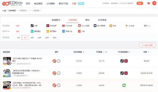 qq卡盟去哪家好分享实用选择经验避免踩坑