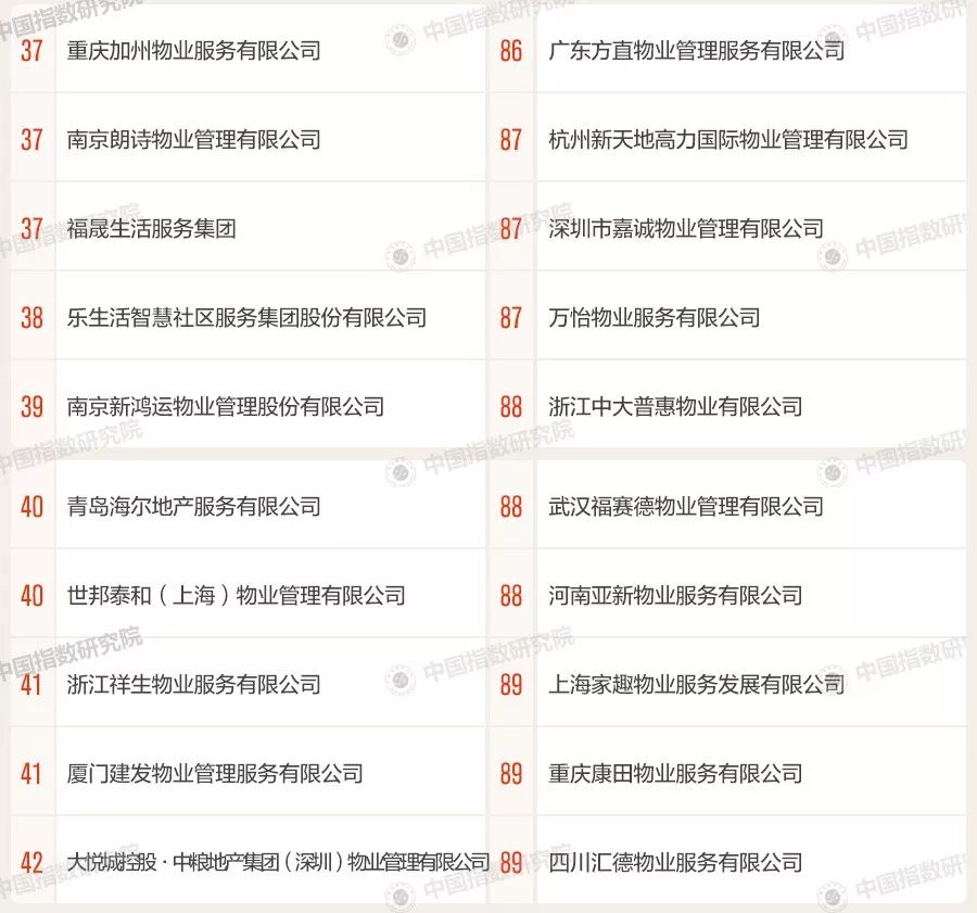 卡盟排行榜哪家强高质量服务隐藏哪家好