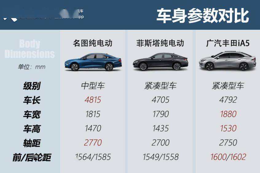 卡盟汽车玩法大揭秘如何轻松上手成为老司机