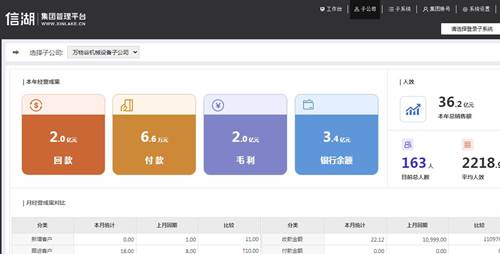 信辉卡盟怎么选高效稳定支付解决方案在这里