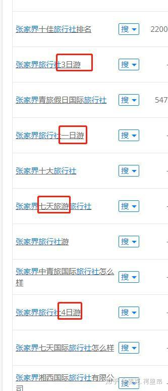 卡盟分站如何实现盈利引流与销售的关键在哪