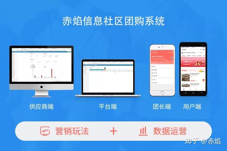 卡盟平台如何实现高效运行盈利模式你了解吗
