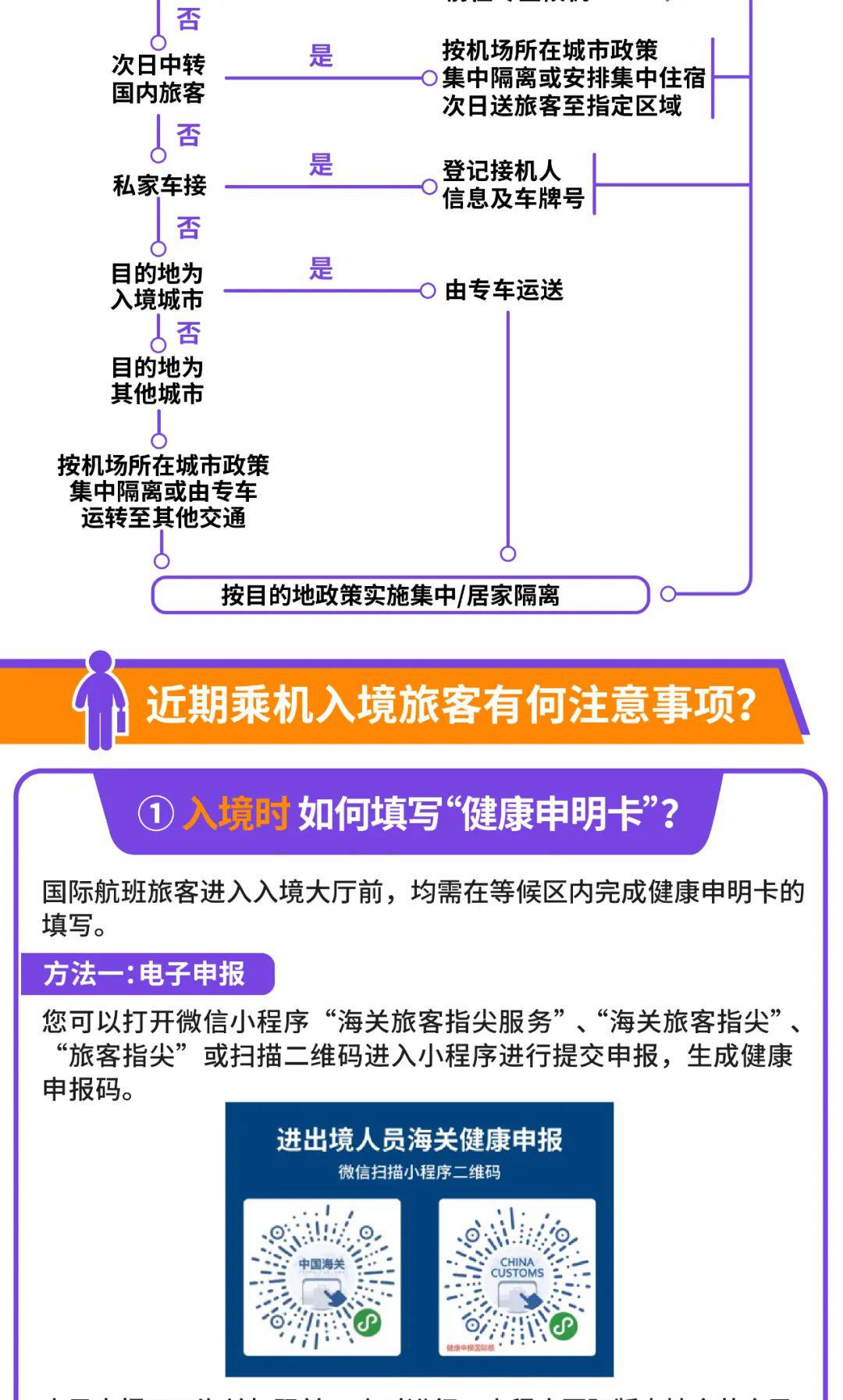 如何轻松退掉机场航盟会员卡流程简单易懂