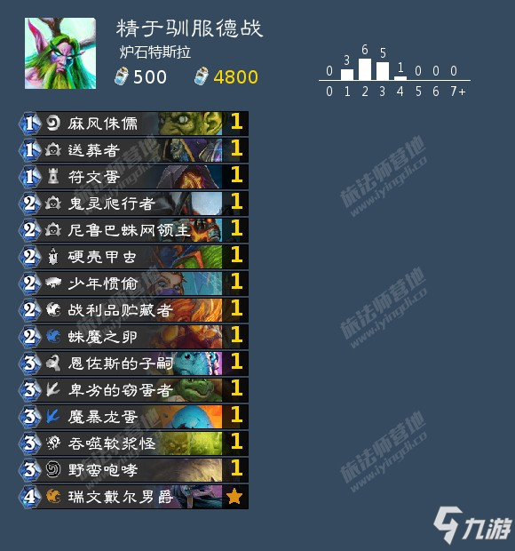 西宁力盟卡游市场这些隐藏的宝藏你知道吗