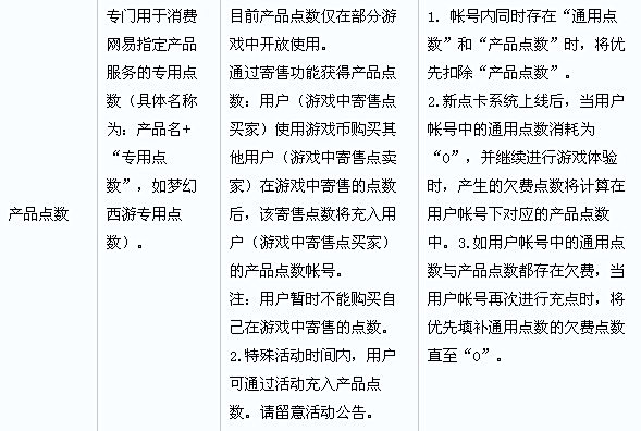 秋夕卡盟你的游戏点卡真的能省下不少钱吗