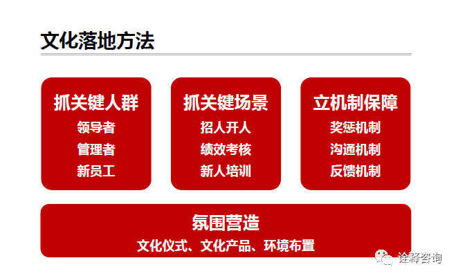 机器人卡盟加盟高回报项目你确定不来看看