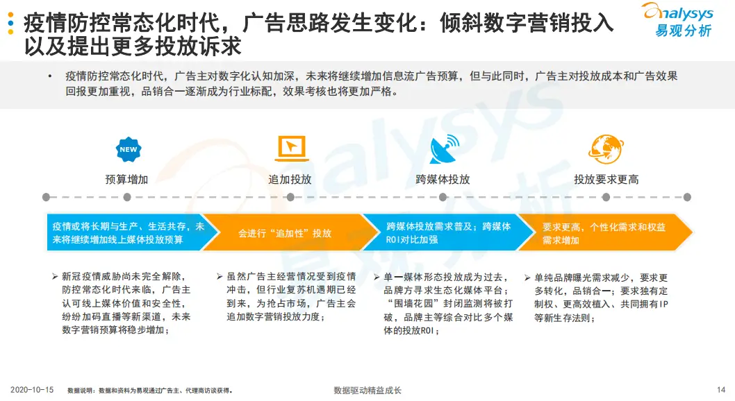岁月卡盟值得加入吗对比其他平台优势何在