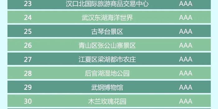 哪家卡盟低价提卡最靠谱亲测推荐避免踩坑