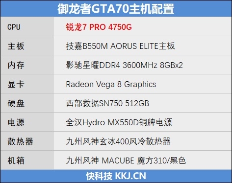 图卡盟全套配件怎么选性价比高的配件推荐