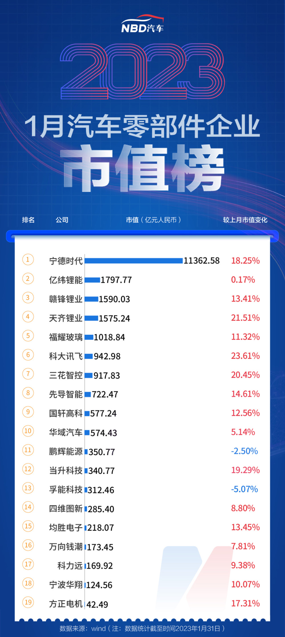 峡谷辅助卡盟哪家强高性价比助力上分之路