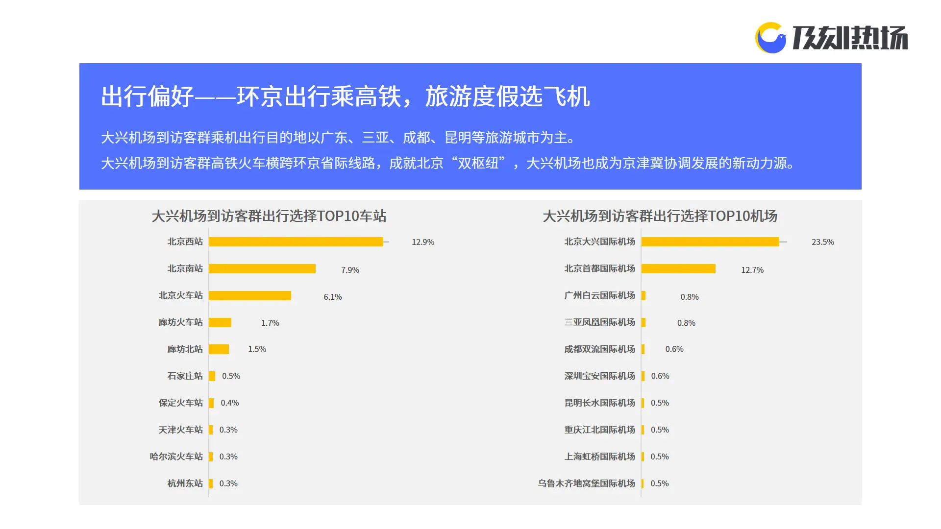 卡盟赌钻是什么新玩法和普通赌钻有什么区别