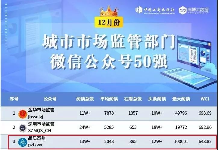 微光卡盟值得加入吗服务质量与性价比如何
