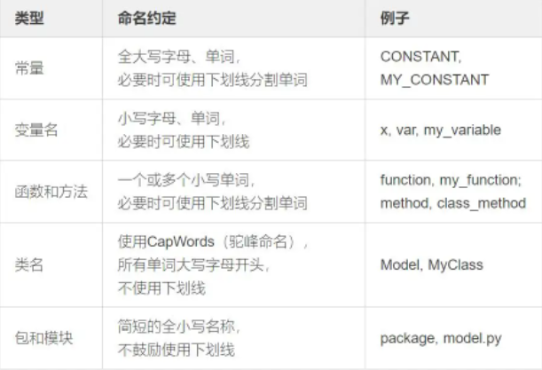 如何轻松掌握卡盟技术网盘秘籍帮你快速上手