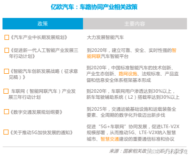 卡盟经营一定要进货吗有哪些关键点需要注意