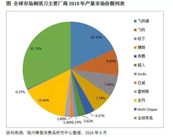 卡盟卡片市场未来发展趋势如何值得投入吗