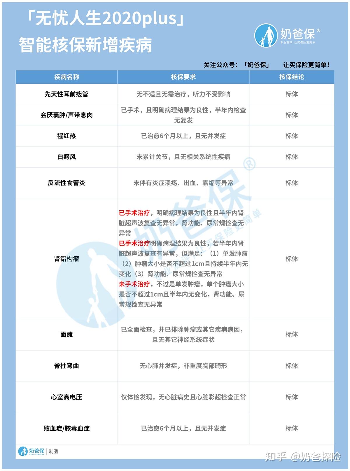 卓梦人生卡盟充值无忧省心省力值得信赖
