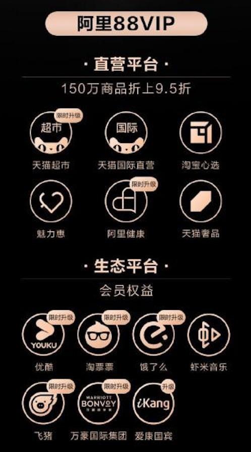 网吧联合卡盟会员福利哪家强你体验过吗