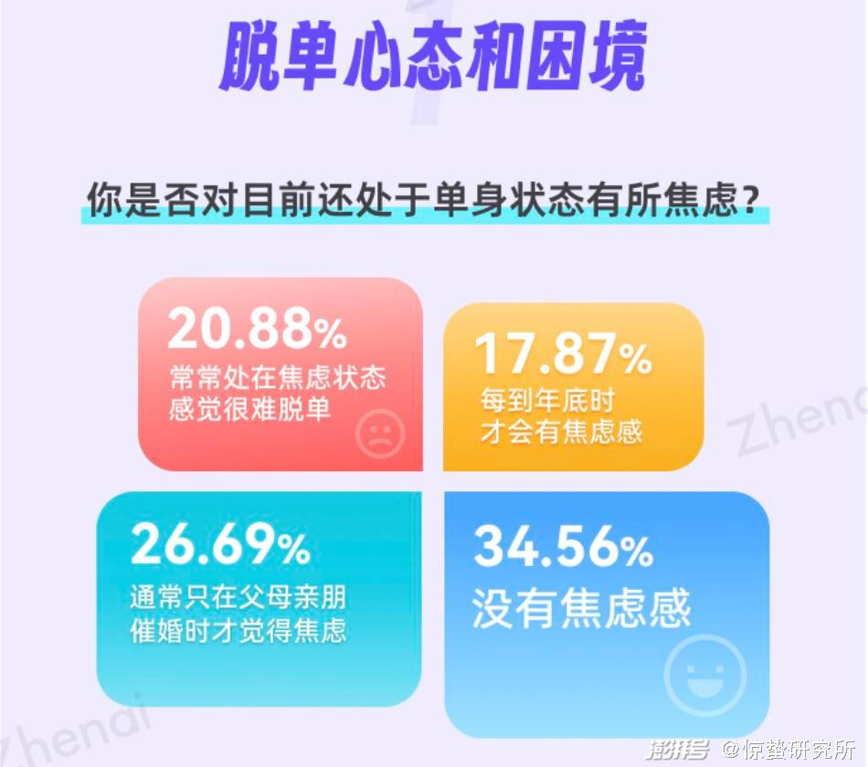 傲情卡盟代理如何避免常见陷阱专家来支招