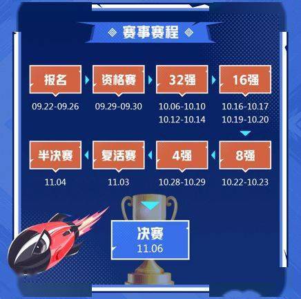 mrc战队卡盟直播新手如何快速上手玩转乐趣