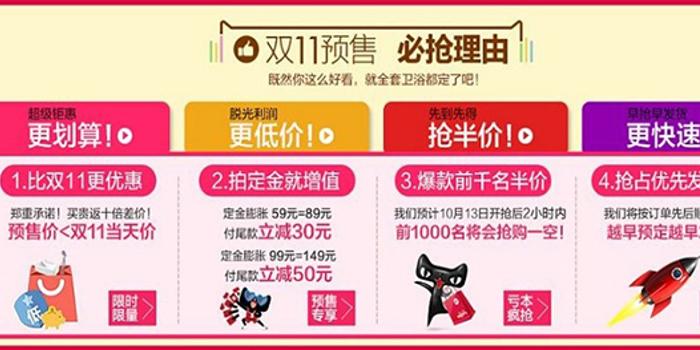 卡盟平台如何精准定位商家与消费者实现双赢
