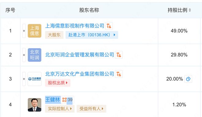 万达电影万盟卡怎么绑定简单方法一看就会