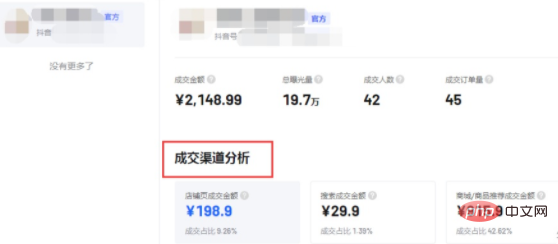 抖音播放卡盟怎么用流量无限玩转短视频
