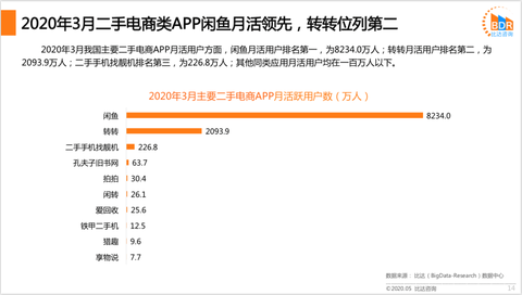 卡盟对接货源真的能赚钱吗如何巧妙实现盈利