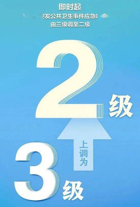 卡盟二级如何提升流量高回报策略你试了吗