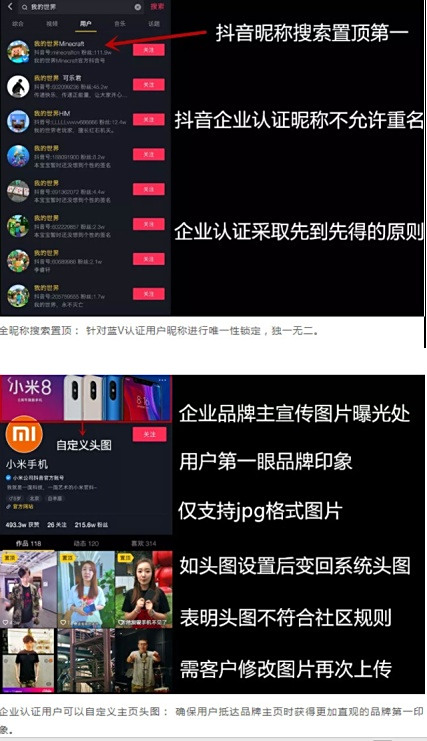 抖音认证业务卡盟怎么选性价比高不高