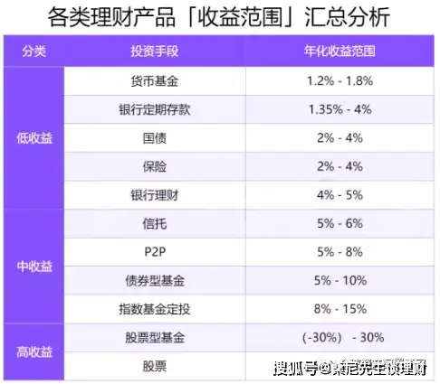 卡盟第一官网教育真的能帮你快速提升技能吗