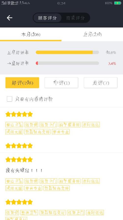 美团骑手在卡盟工资待遇如何月薪能拿多少