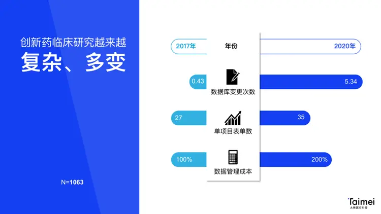 IT工作室卡盟的解决方案提升效率降低成本