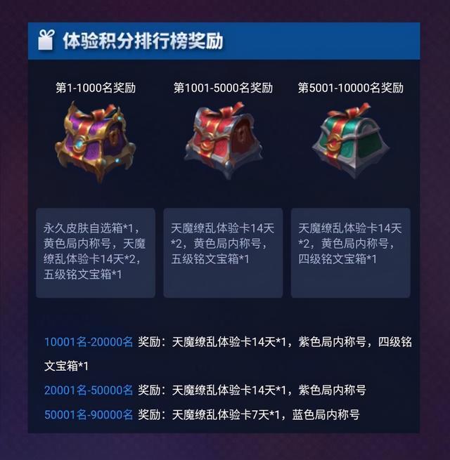 LOL卡盟如何让游戏体验升级海量福利等你拿