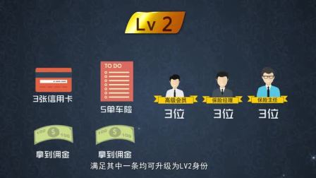 卡盟视觉背后的老板是谁呢创业故事引人探究