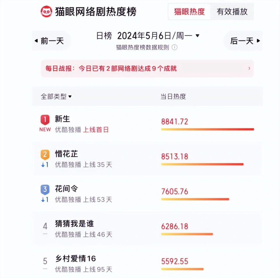 卡盟美团好评如潮你体验过这样的优质服务吗