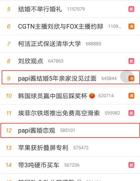 卡盟能否真的实现永久SVIP实操结果令人惊愕
