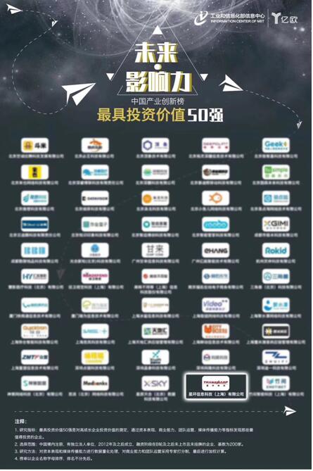 文儿卡盟靠谱吗揭秘平台实力值得投资吗