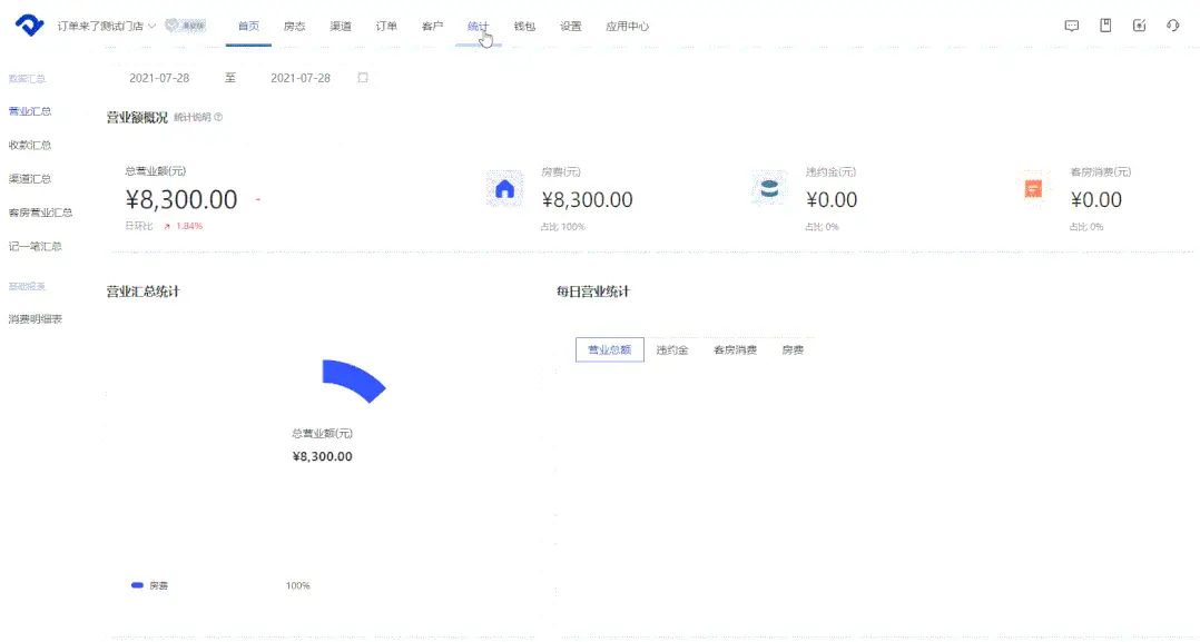 卡盟订单后续挂机操作你会了吗如何轻松上手