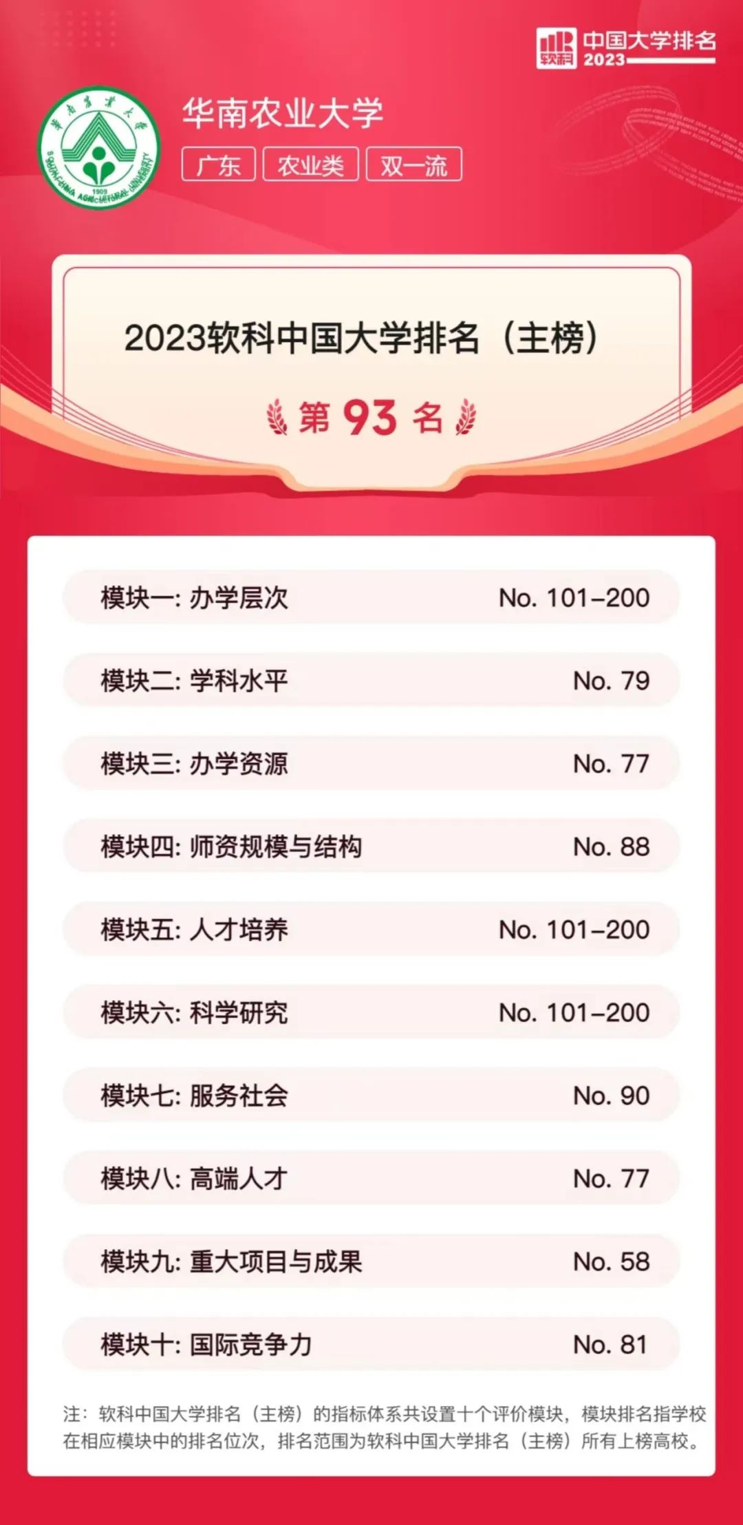 第一卡盟排行大揭秘2023年新晋黑马是哪家