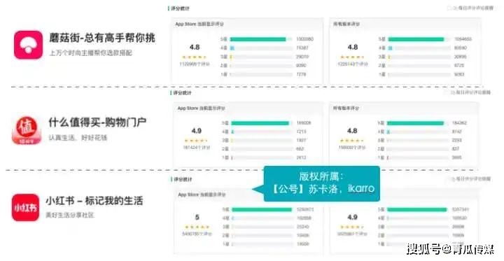 七帝卡盟官网是否靠谱用户真实反馈大公开