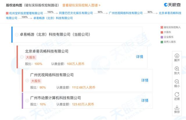 挚卡盟助力线上交易你了解它的独家优势吗
