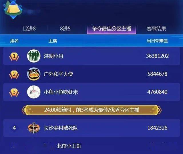斗鱼刷粉卡盟靠谱吗真的能快速提升人气吗