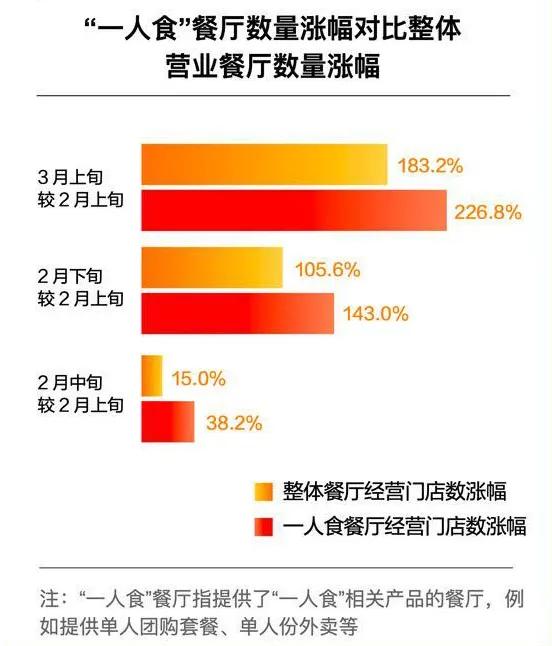 钻淘卡盟值得入手吗对比其他平台优势何在